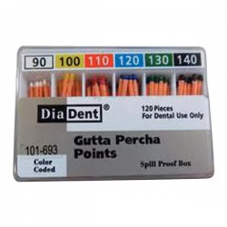 Gutta percha Set - 28 mm c. c. (45-80 assorted) (120/box)